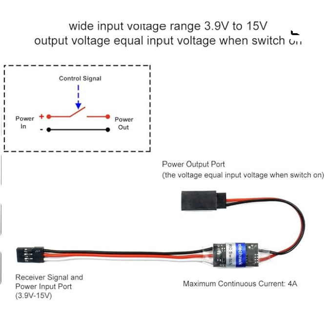 RC Remote Controlled AUX on/Off Electronic Switch Relay for Car Truck Boat LED Light Drone (4A)