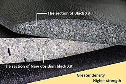 Skywalker X8 Flying Wing