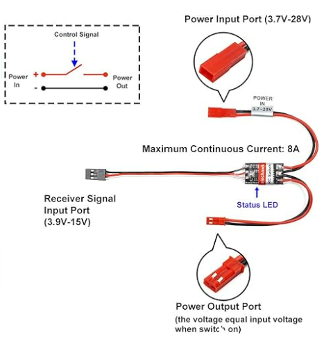 Remote Controlled AUX on/Off RC 8A Electronic Switch Relay for RC Car Truck Boat LED Light Drone