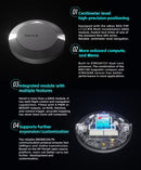 Drone Pilot Tool Kit – Professional UAV Field Package