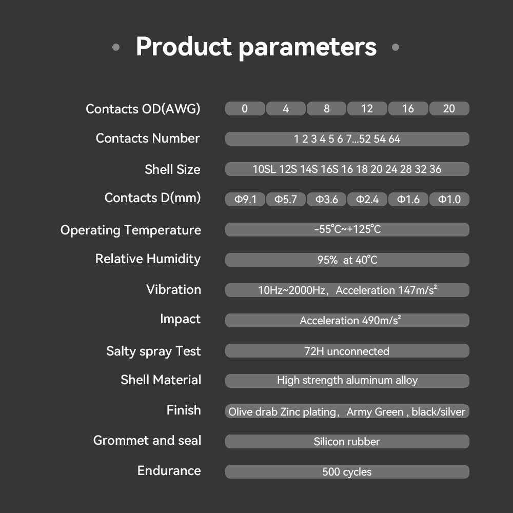4 8 12 16 20 Pin Ms3108a8 Ms3102a Male Female Waterproof Mil-5015 Connector