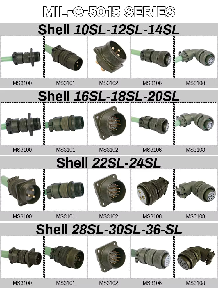 4 8 12 16 20 Pin Ms3108a8 Ms3102a Male Female Waterproof Mil-5015 Connector