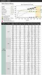 GA6000.8 Brushless Motor – Precision Power for Advanced Aircraft
