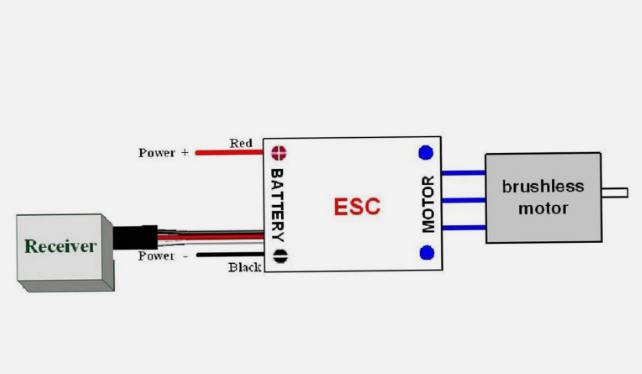 Readytosky 30A ESC 2-6S OPTO Brushless Electronic Speed Controller