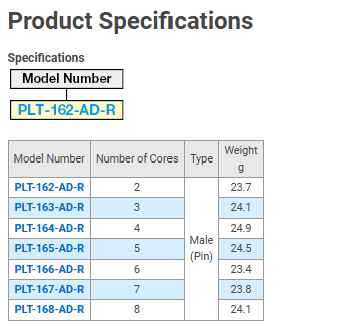 PLT Series Circular Connector – Relay Adapter, Plug