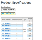 PLT Series Circular Connector – Relay Adapter, Plug