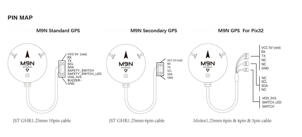 Holybro M9N GPS Module